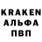 Кодеиновый сироп Lean Purple Drank Yaroslav Borodavkin